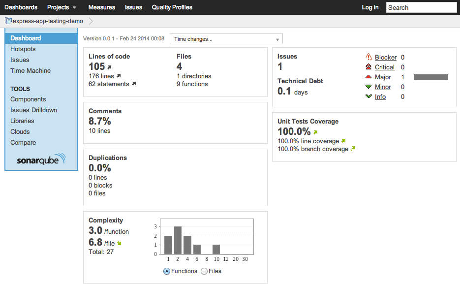 SonarQube Code Analysis