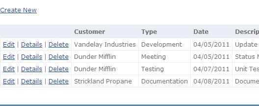 CRUD Operations with XML Data in ASP.NET MVC 3