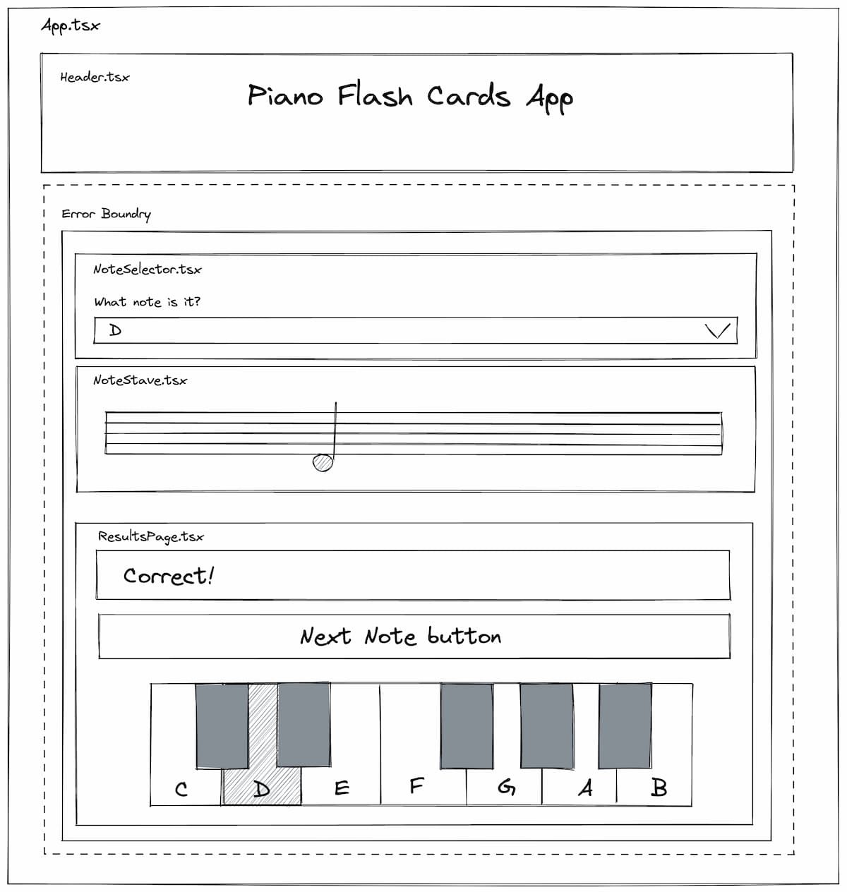 Piano Flash Cards React App Greg Jopa